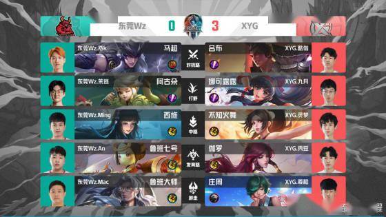 稀缺资源 稀缺资源