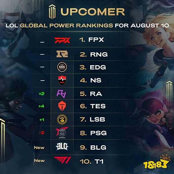 背后离不开 背后离不开