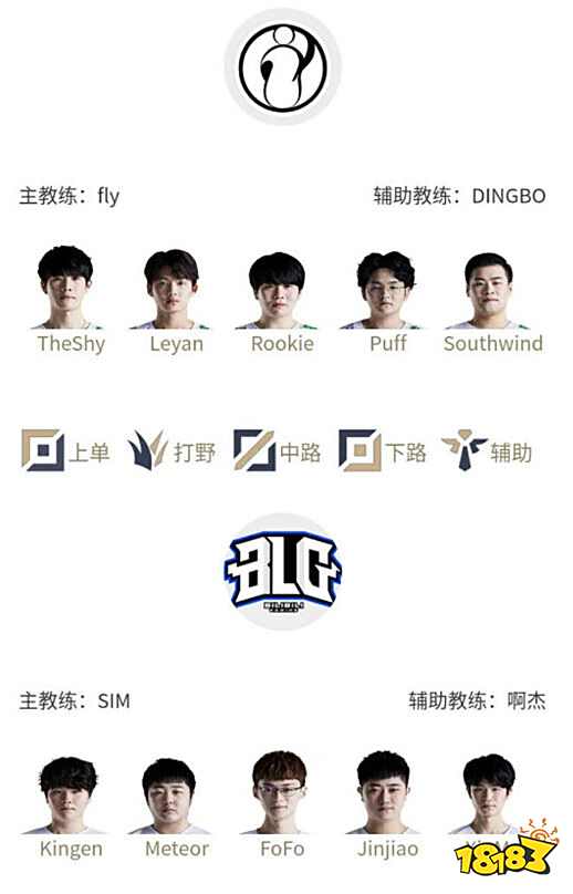 离的精准投 离的精准投